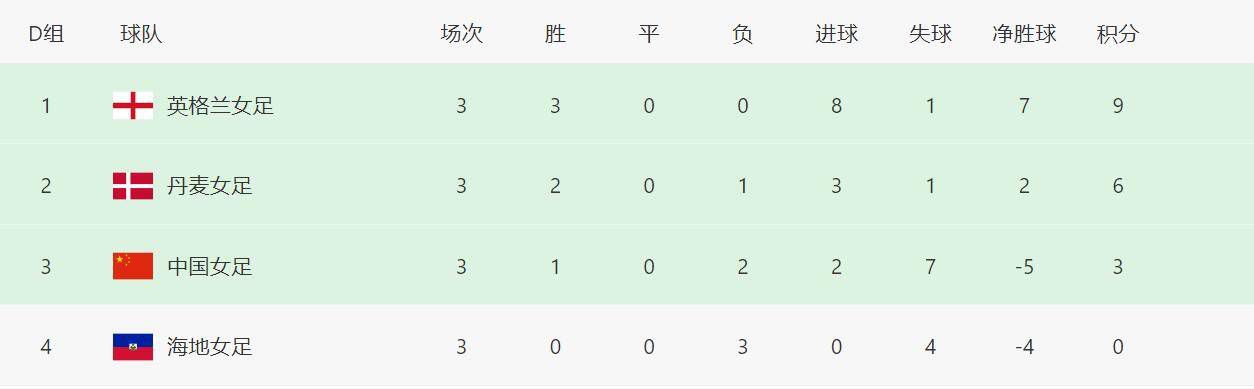 伊人色综合久久天天网