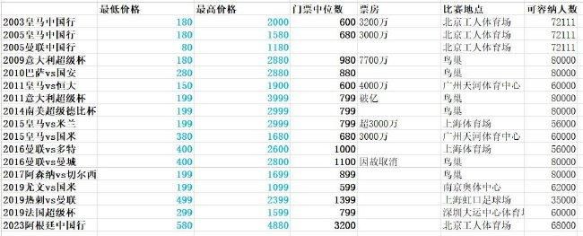 国产又黄又免费aaaa视频