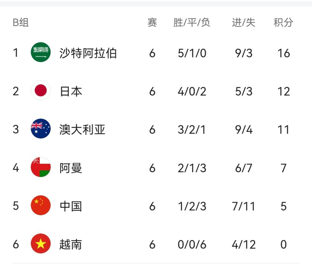 免费视频一区二区性色
