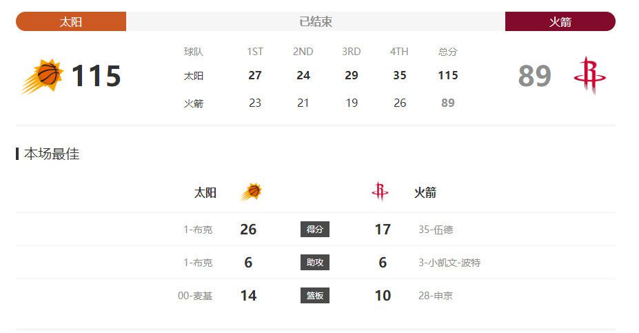 亚洲a v视频在线观看
